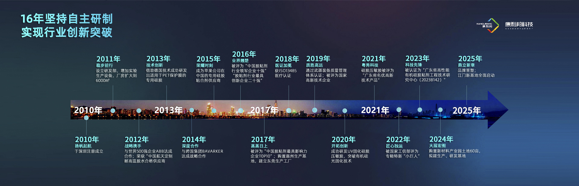 自粘性液体硅胶资讯
