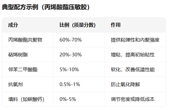 1776300226879800.png image.png