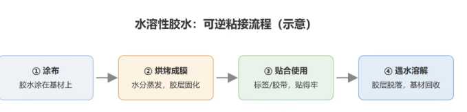 1792631217373820.png image.png